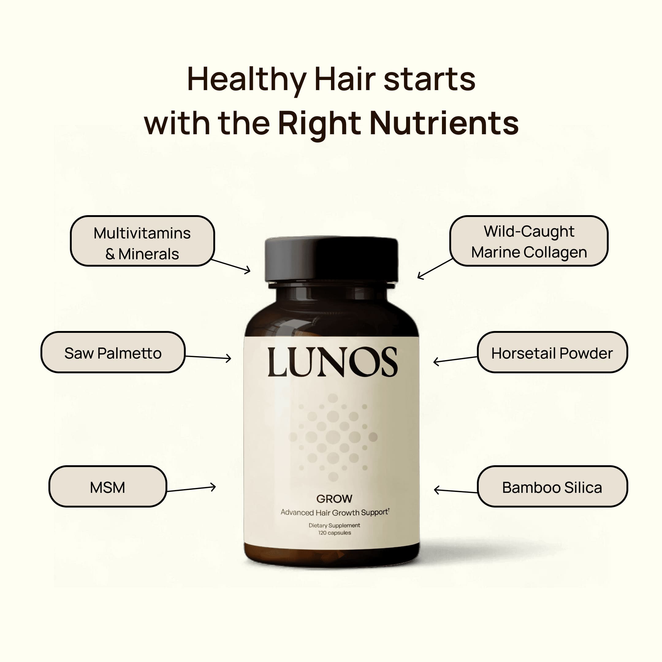87% of Women are Deficient in Nutrients Critical for Hair Growth